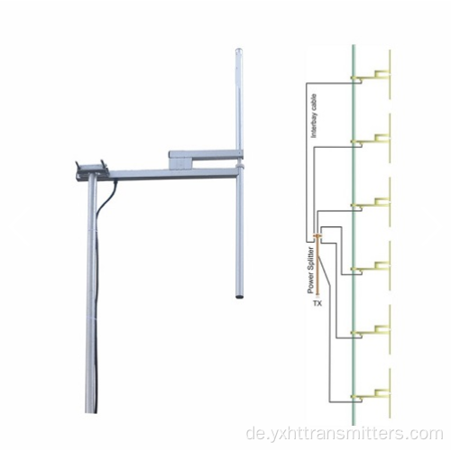 Aluminium-FM-Dipol-Antenne